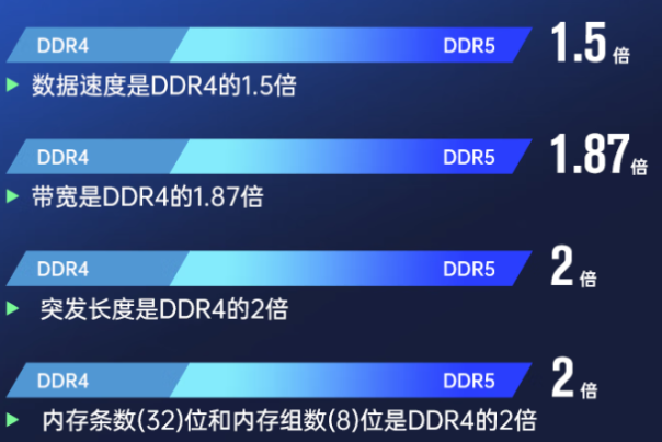 東田工控機性能.png 東田工控機性能.png