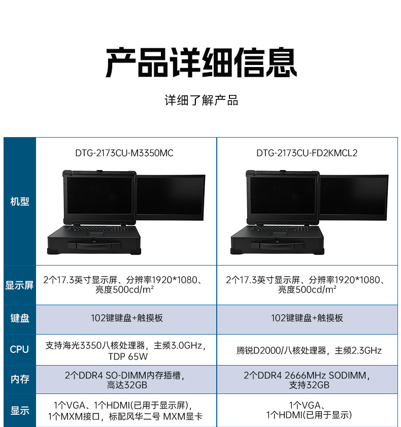 17.3寸雙屏加固機,海光3350國產信創便攜機,DTG-2173CU-M3350MC.jpg