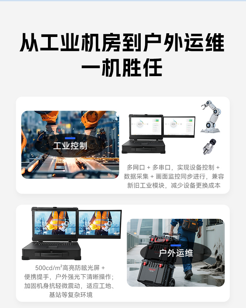 17.3寸雙屏加固機(jī),酷睿9代帶獨(dú)顯便攜機(jī),DTG-2173CU-JH110MC2.jpg
