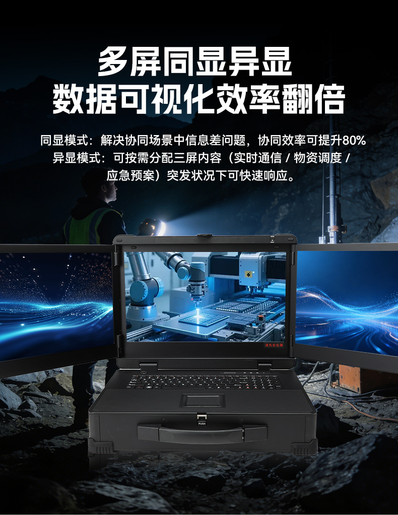 17.3寸三屏便攜加固機,飛騰D2000信創一體機,DTG-3173CU-BD2KMC.jpg