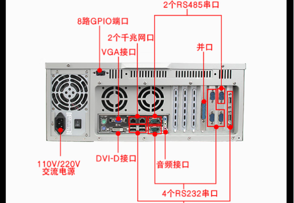 東田工控機端口.png