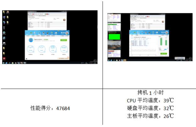 東田4U工控機(jī)測(cè)試.png 東田4U工控機(jī)測(cè)試.png
